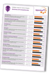 360 degree feedback report - summary of competencies
